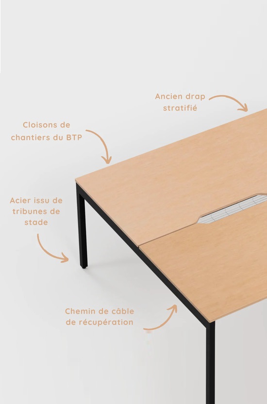 Environnement mobilier postconsommation sur mesure pour professionnel design creation studio