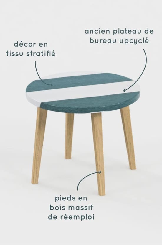 table écoresponsable matériaux recyclés upcyclés design creation studio