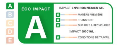 eco impact a