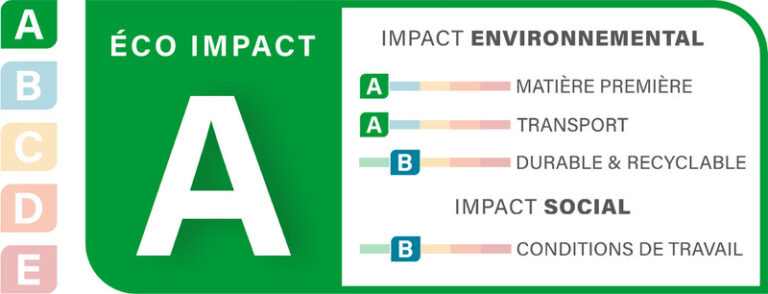 note eco impact la chaise française design creation studio